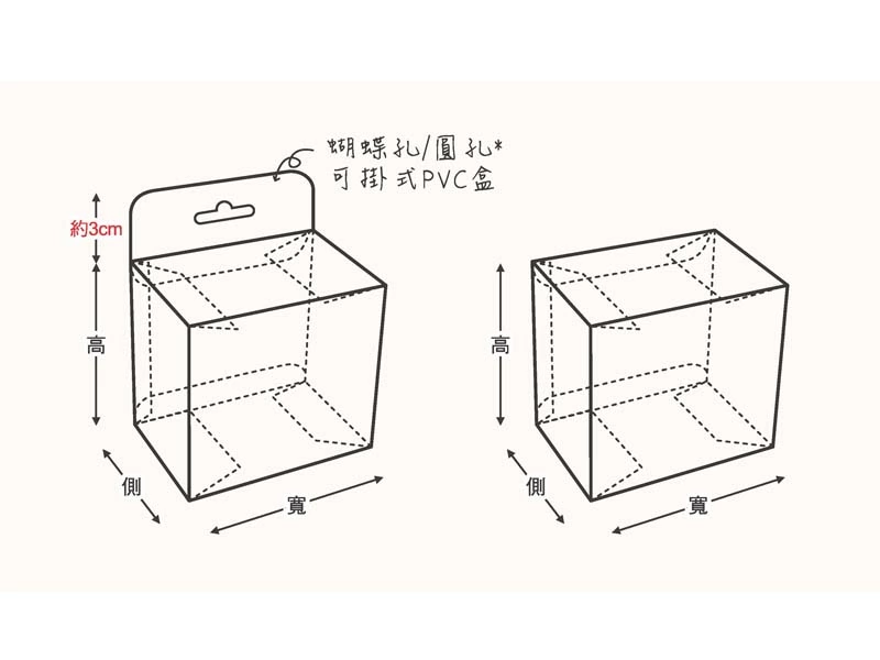 PVC透明盒